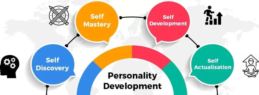 Personality Development classes in Amritsar